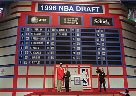 Breaking Down the Historic 1996 NBA Draft .